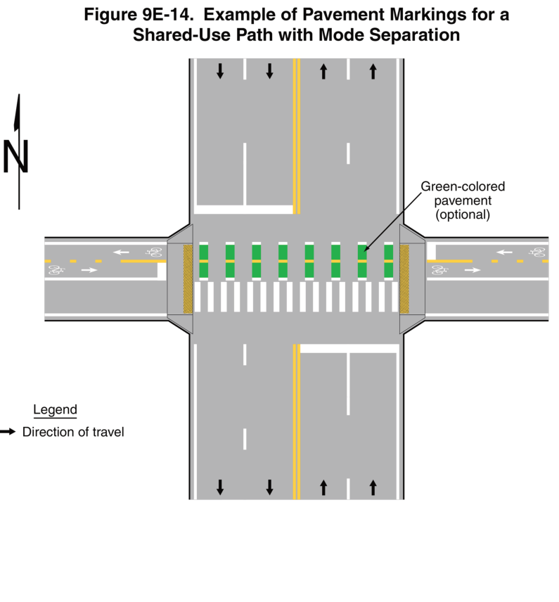 Figure 9E-14. Example of Pavement Markings for a Shared-Use Path with Mode Separation