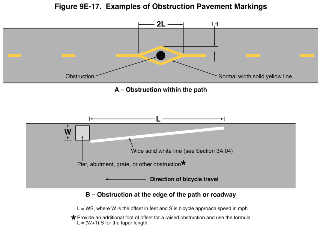 Figure 9E-17. Examples of Obstruction Pavement Markings