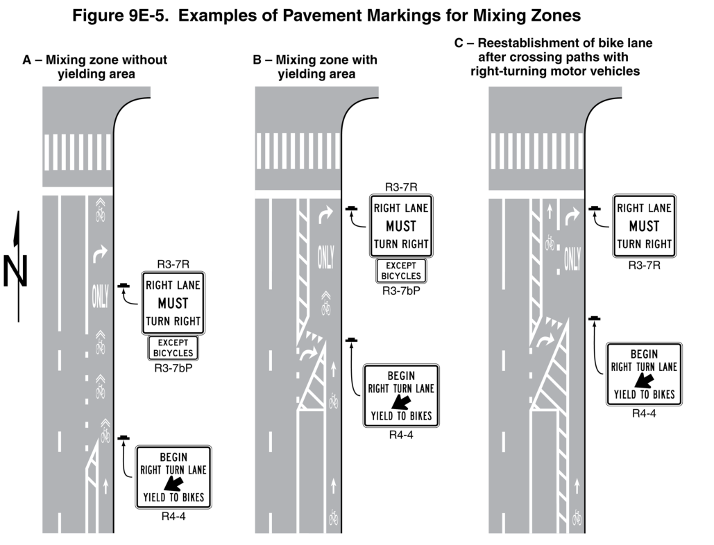 Figure 9E-5. Examples of Pavement Markings for Mixing Zones