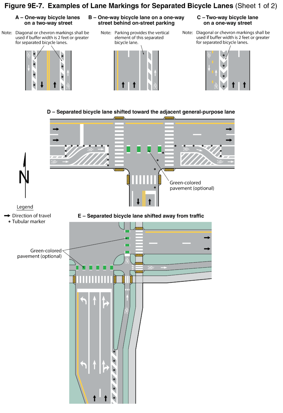 Figure 9E-7. Examples of Lane Markings for Separated Bicycle Lanes (Sheet 1)