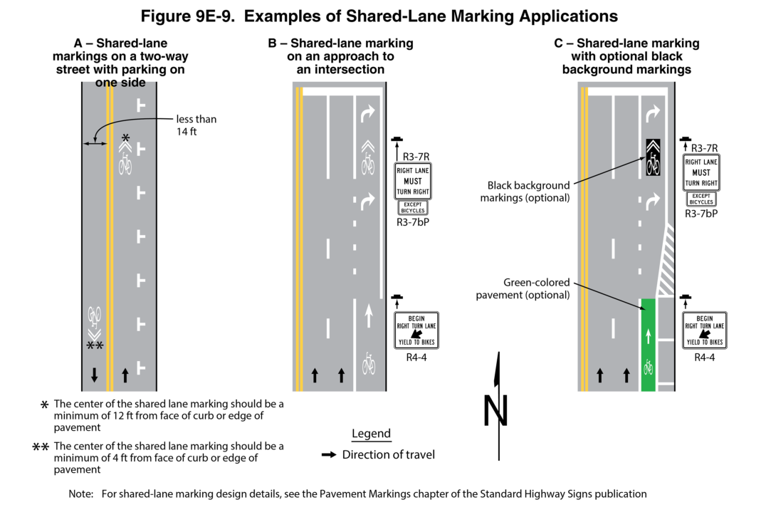 Figure 9E-9. Examples of Shared-Lane Marking Applications
