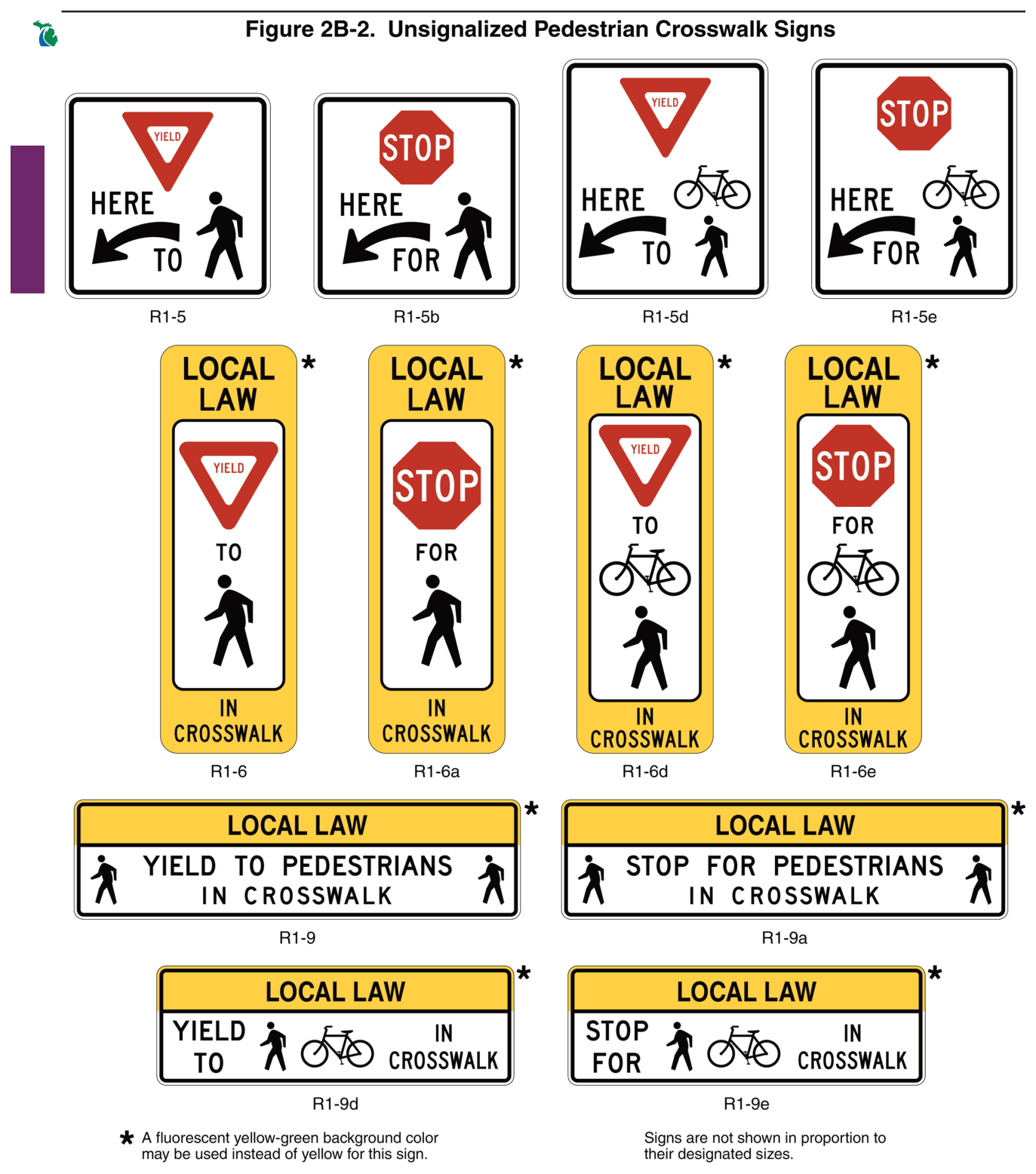 Figure 2B-2. Unsignalized Pedestrian Crosswalk Signs