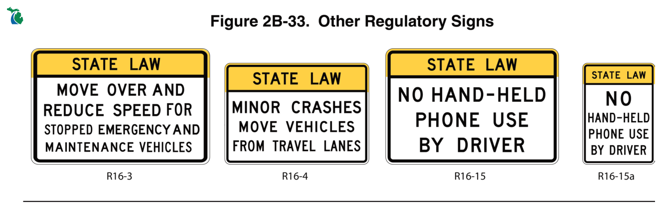 Figure 2B-33. Other Regulatory Signs