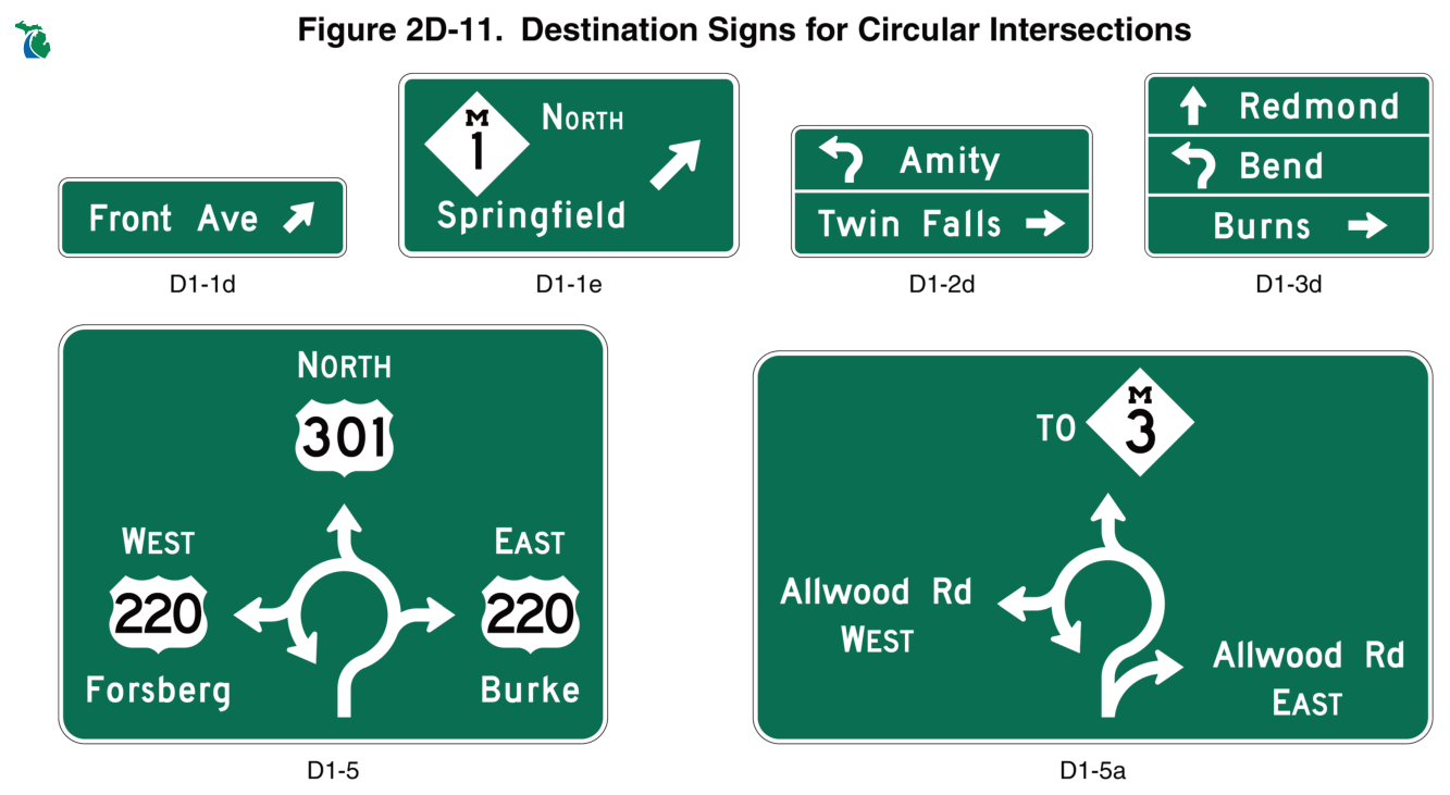 Figure 2D-11. Destination Signs for Circular Intersections