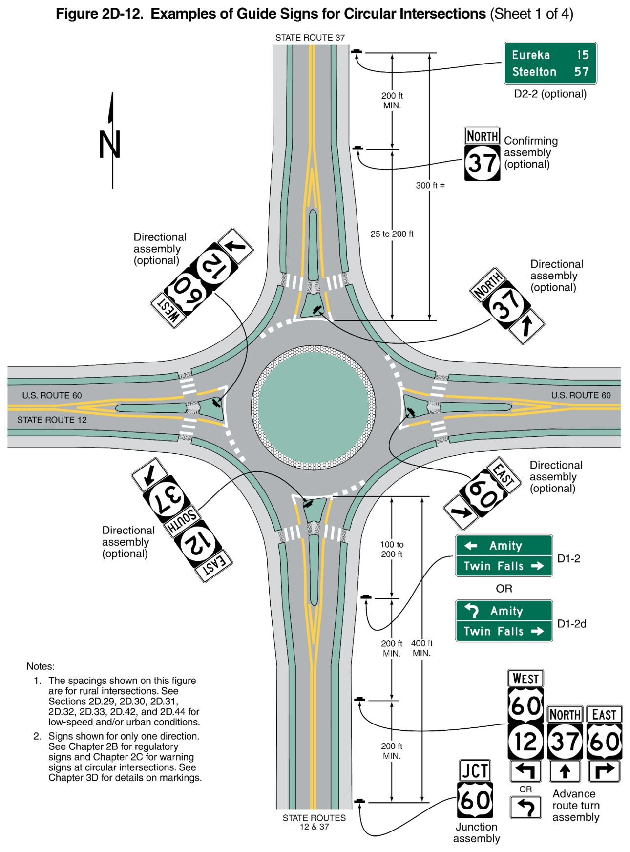 Figure 2D-12. Examples of Guide Signs for Circular Intersections (Sheet 1 of 4)