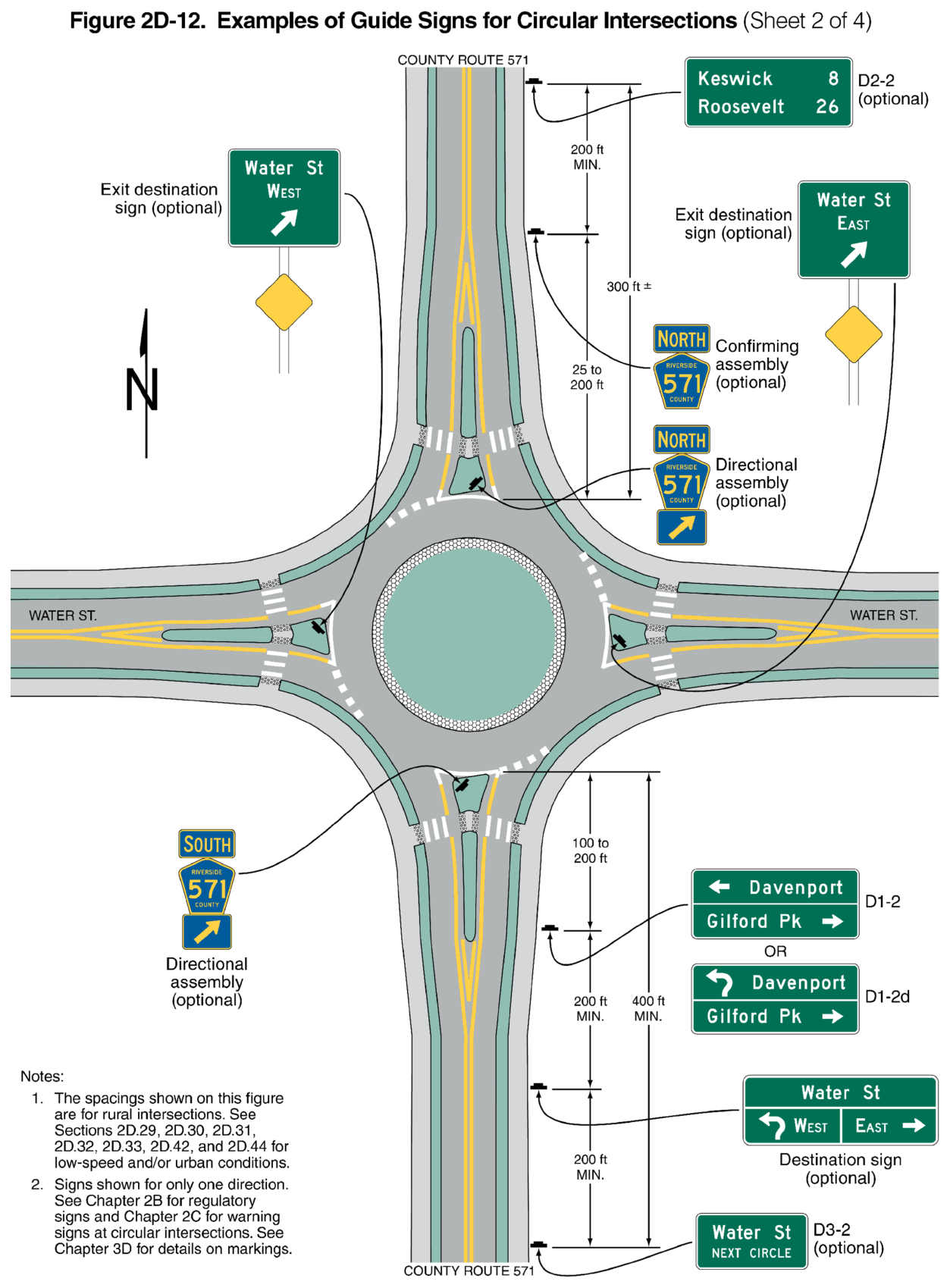 Figure 2D-12. Examples of Guide Signs for Circular Intersections (Sheet 2 of 4)