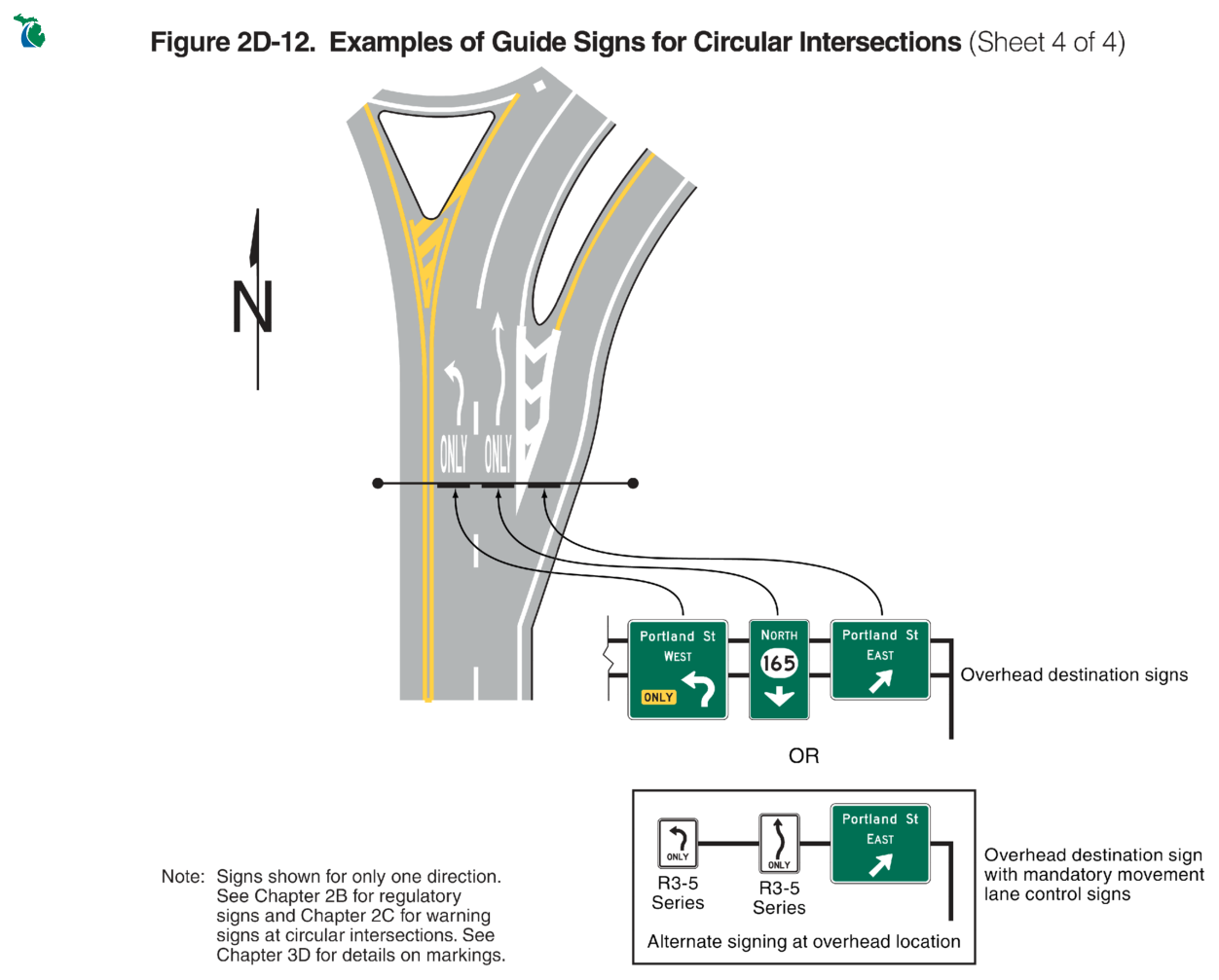 Figure 2D-12. Examples of Guide Signs for Circular Intersections (Sheet 4 of 4)
