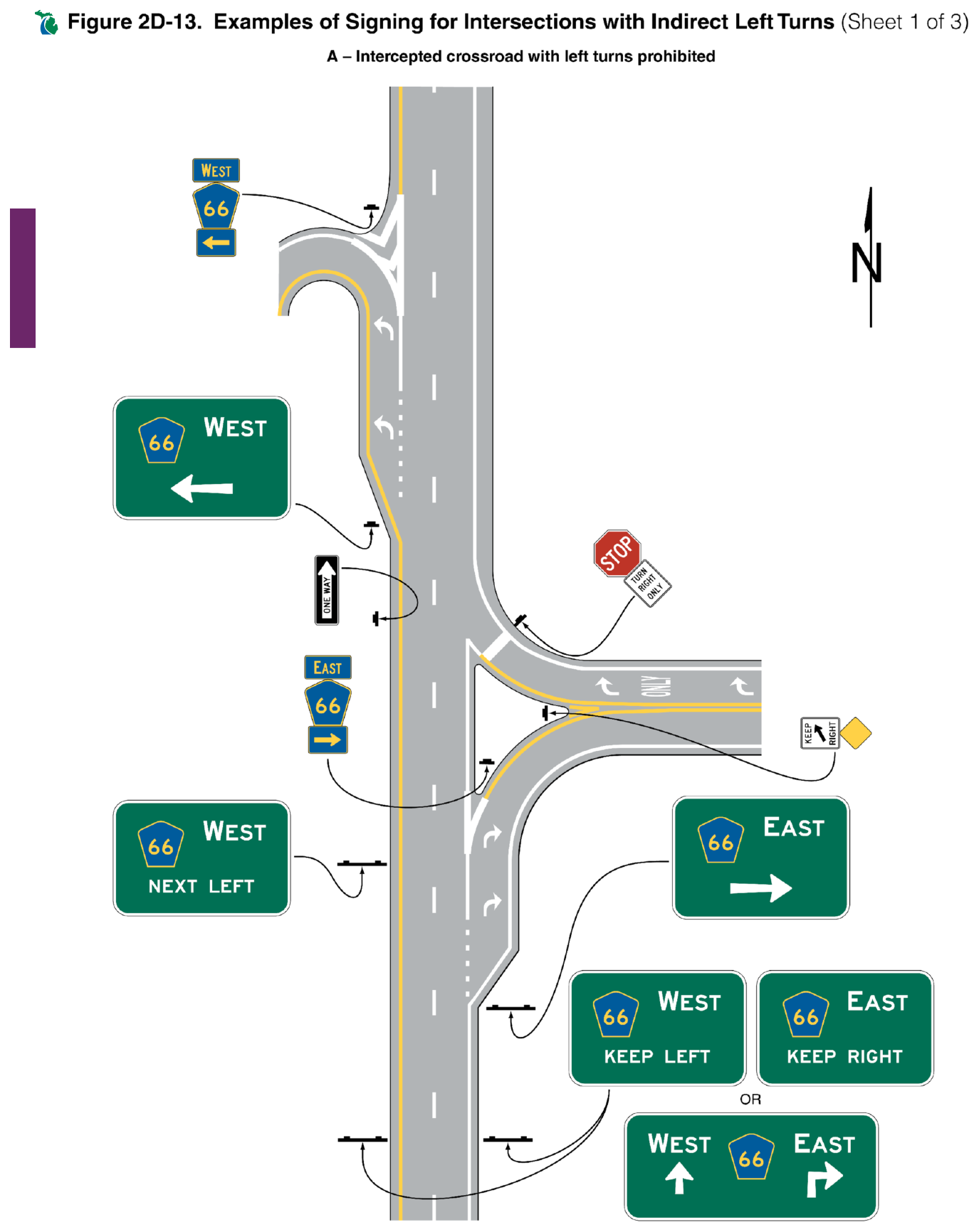 Figure 2D-13. Examples of Signing for Intersections with Indirect Left Turns (Sheet 1 of 3)