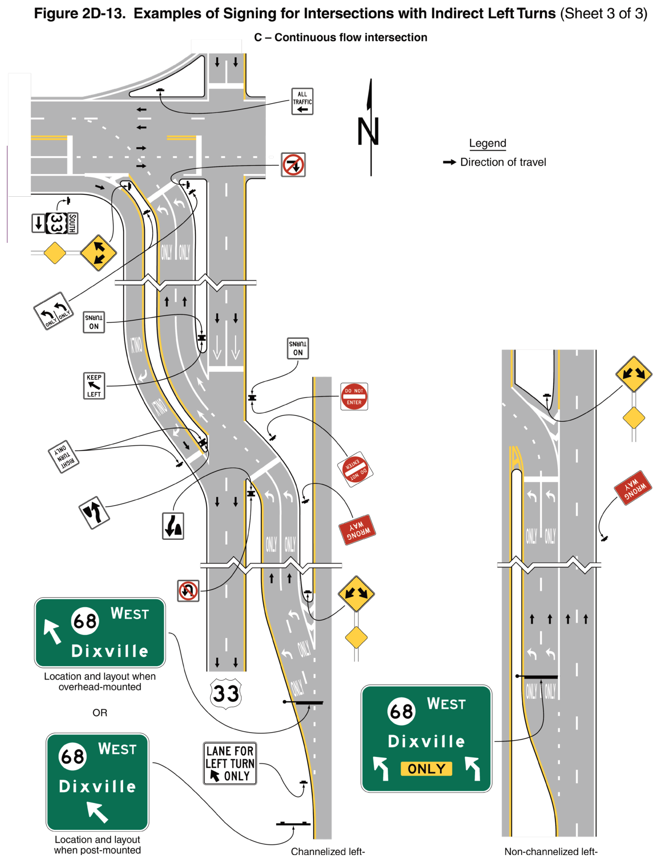 Figure 2D-13. Examples of Signing for Intersections with Indirect Left Turns (Sheet 3 of 3)