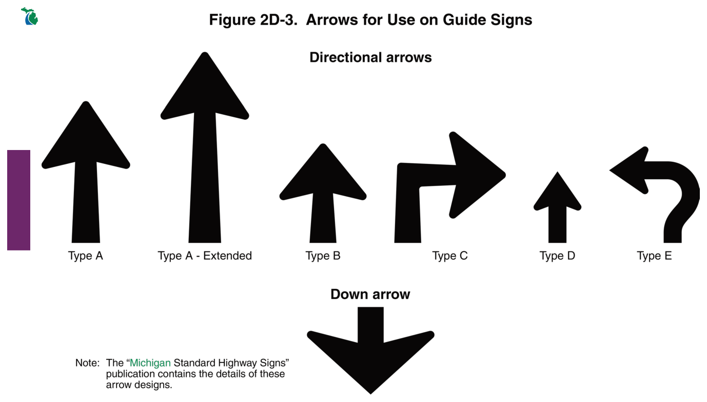 Figure 2D-3. Arrows for Use on Guide Signs