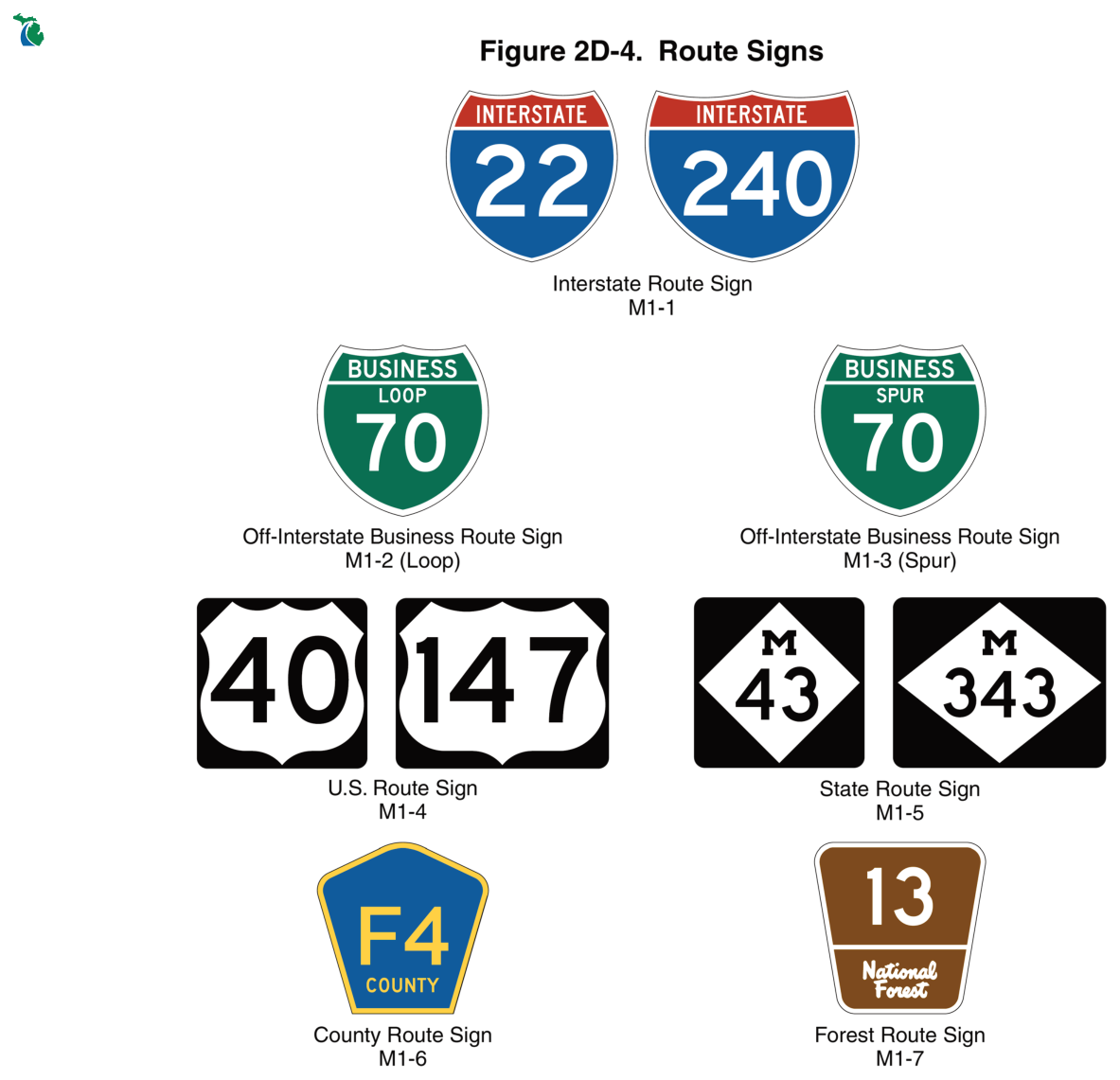 Figure 2D-4. Route Signs