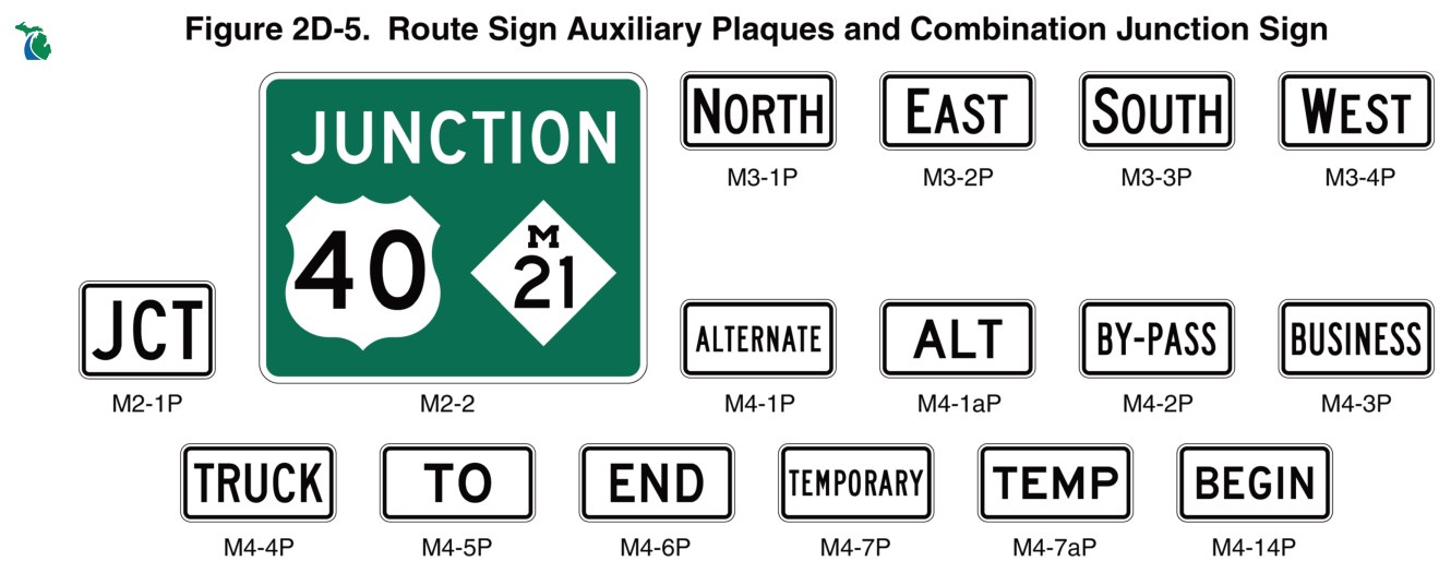 Figure 2D-5. Route Sign Auxiliary Plaques and Combination Junction Sign