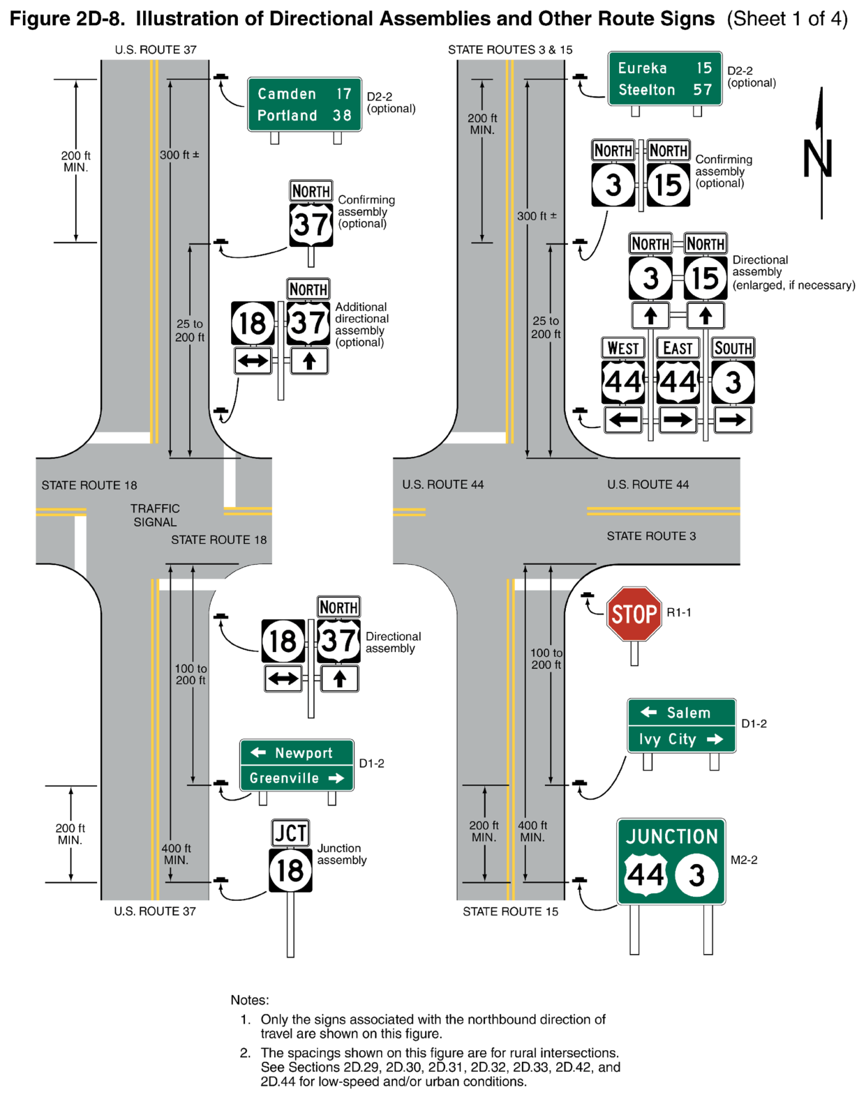 Figure 2D-8. Illustration of Directional Assemblies and Other Route Signs (Sheet 1 of 4)