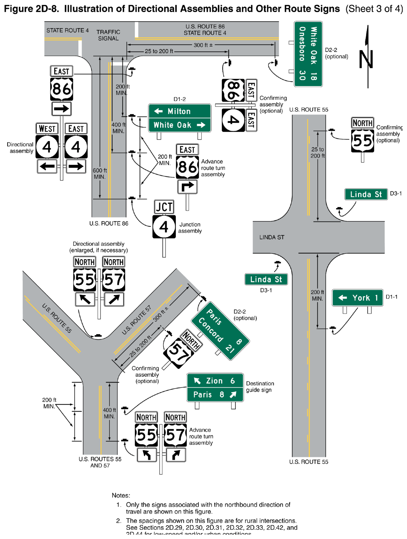 Figure 2D-8. Illustration of Directional Assemblies and Other Route Signs (Sheet 3 of 4)