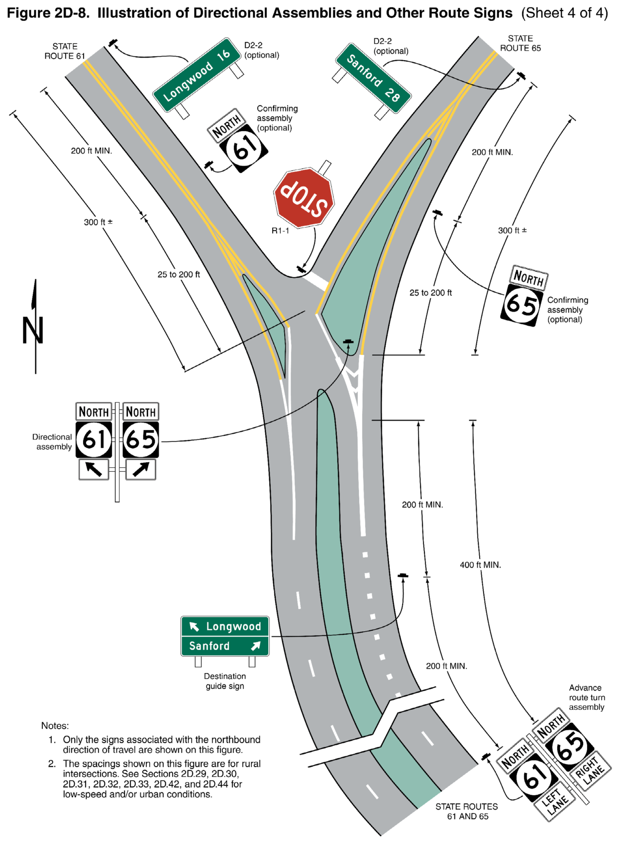 Figure 2D-8. Illustration of Directional Assemblies and Other Route Signs (Sheet 4 of 4)
