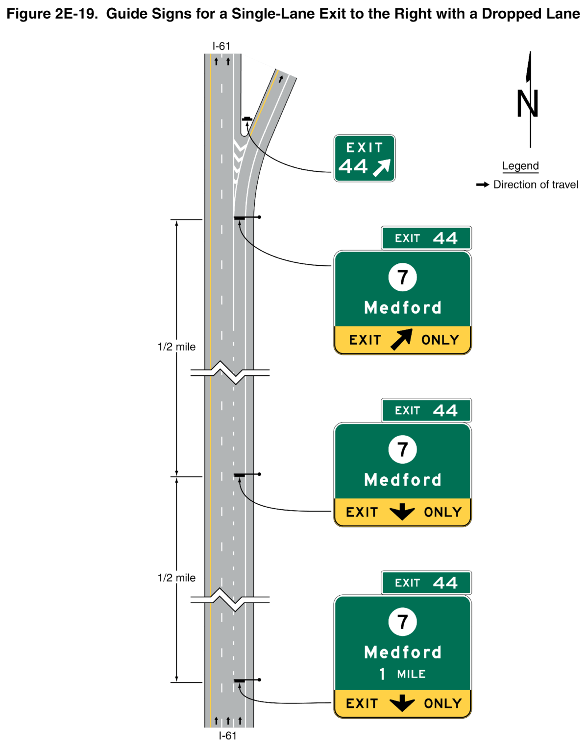 Figure 2E-19. Guide Signs for a Single-Lane Exit to the Right with a Dropped Lane