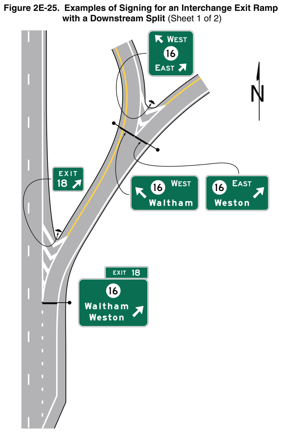 Figure 2E-25. Examples of Signing for an Interchange Exit Ramp with a Downstream Split (Sheet 1 of 2)