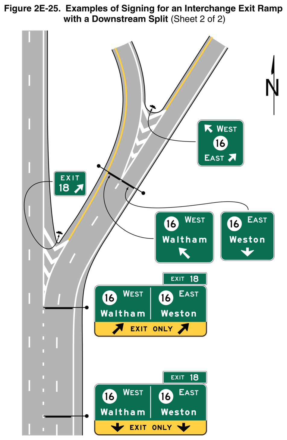 Figure 2E-25. Examples of Signing for an Interchange Exit Ramp with a Downstream Split (Sheet 2 of 2)