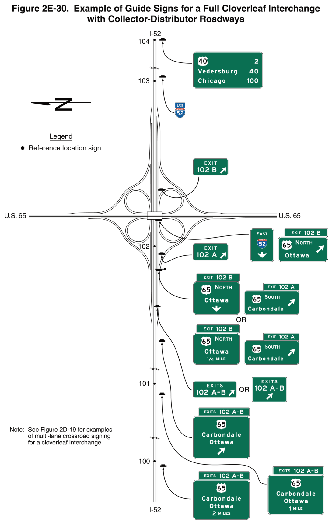 Figure 2E-30. Example of Guide Signs for a Full Cloverleaf Interchange with Collector-Distributor Roadways