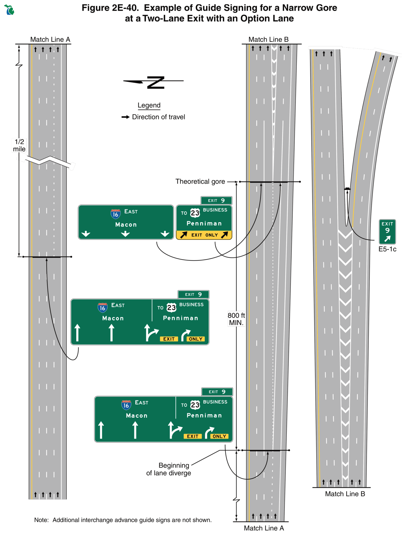 Figure 2E-40. Example of Guide Signing for a Narrow Gore at a Two-Lane Exit with an Option Lane