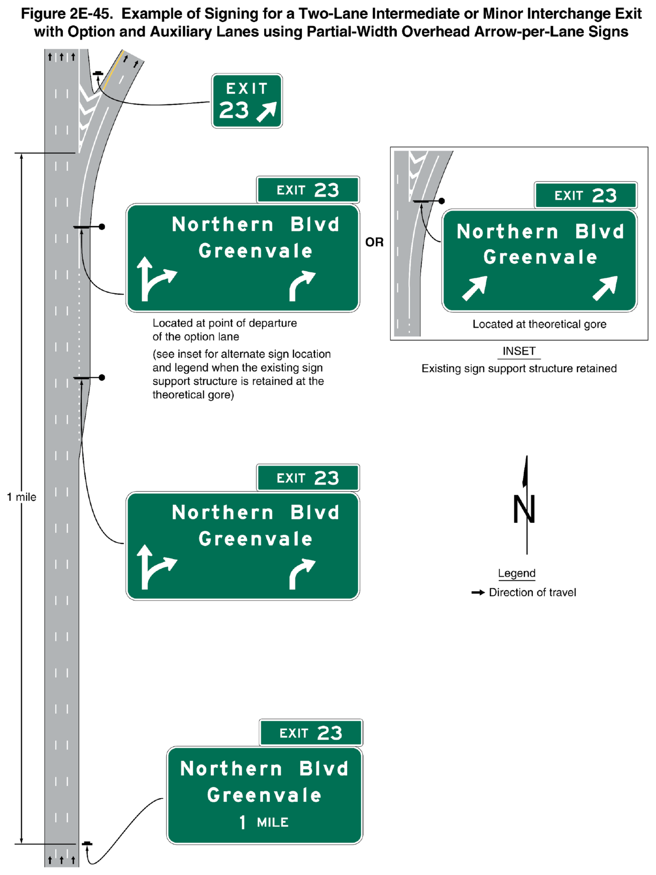 Figure 2E-45. Example of Signing for a Two-Lane Intermediate or Minor Interchange Exit with Option and Auxiliary Lanes using Partial-Width Overhead Arrow-per-Lane Signs