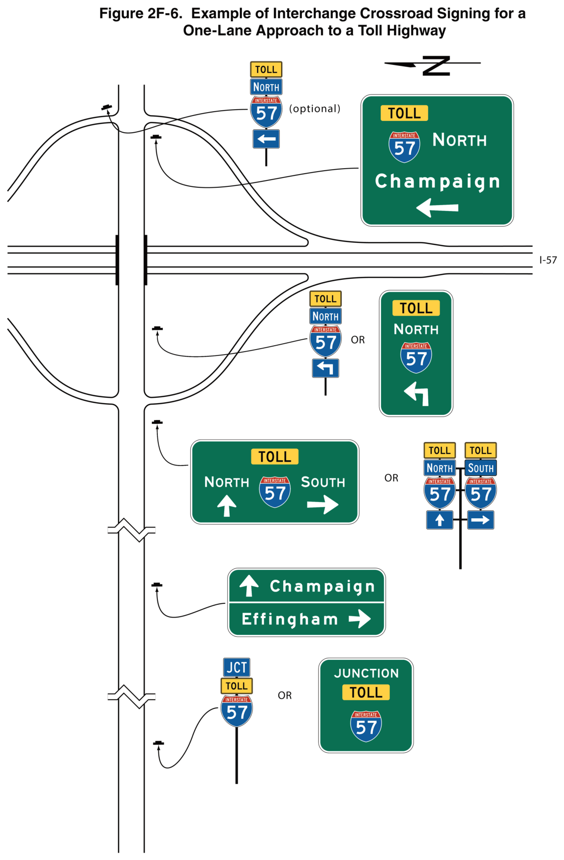 Figure 2F-6. Example of Interchange Crossroad Signing for a One-Lane Approach to a Toll Highway