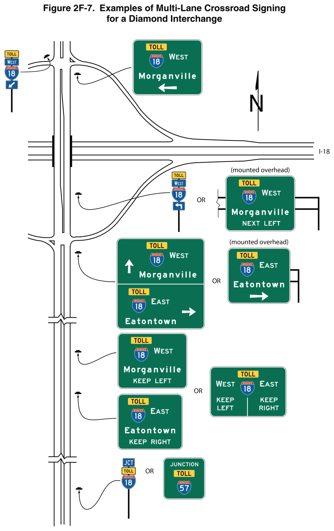 Figure 2F-7. Examples of Multi-Lane Crossroad Signing for a Diamond Interchange