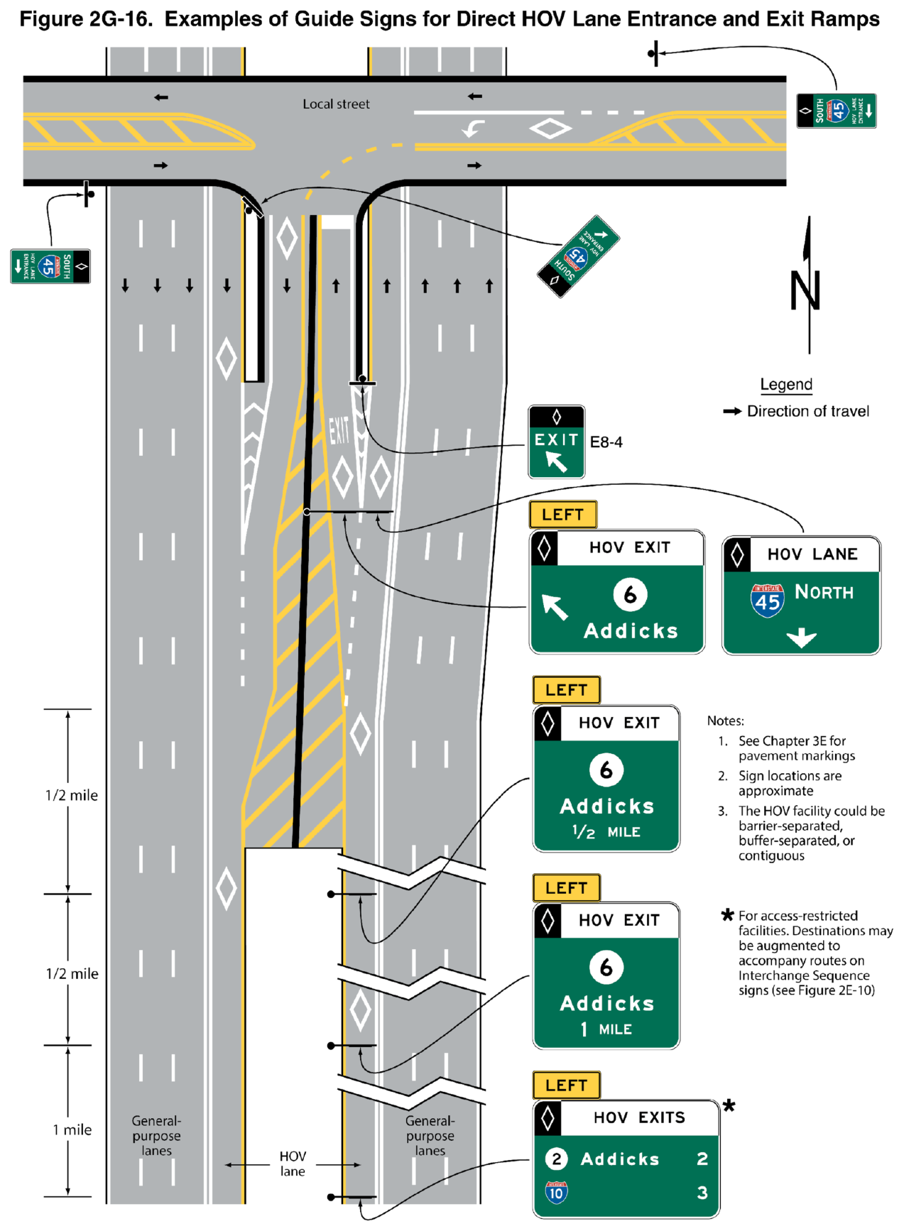 Figure 2G-16. Examples of Guide Signs for Direct HOV Lane Entrance and Exit Ramps