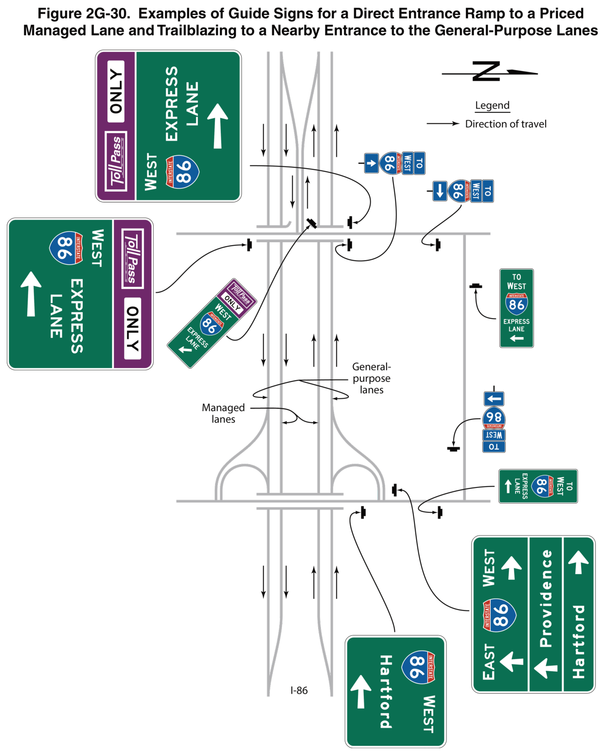 Figure 2G-30. Examples of Guide Signs for a Direct Entrance Ramp to a Priced Managed Lane and Trailblazing to a Nearby Entrance to the General-Purpose Lanes