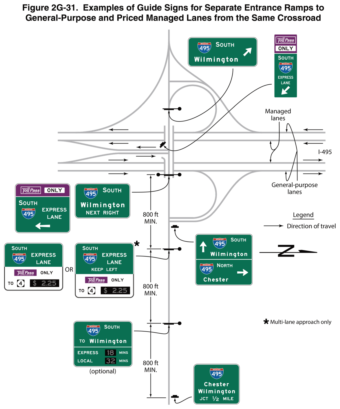 Figure 2G-31. Examples of Guide Signs for Separate Entrance Ramps to General-Purpose and Priced Managed Lanes from the Same Crossroad
