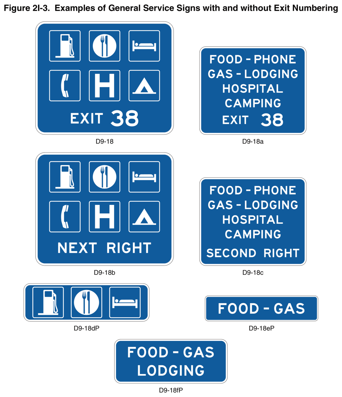Figure 2I-3. Examples of General Service Signs with and without Exit Numbering