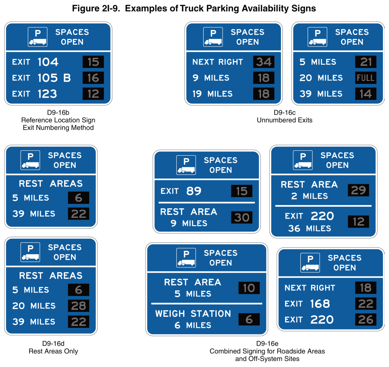 Figure 2I-9. Examples of Truck Parking Availability Signs