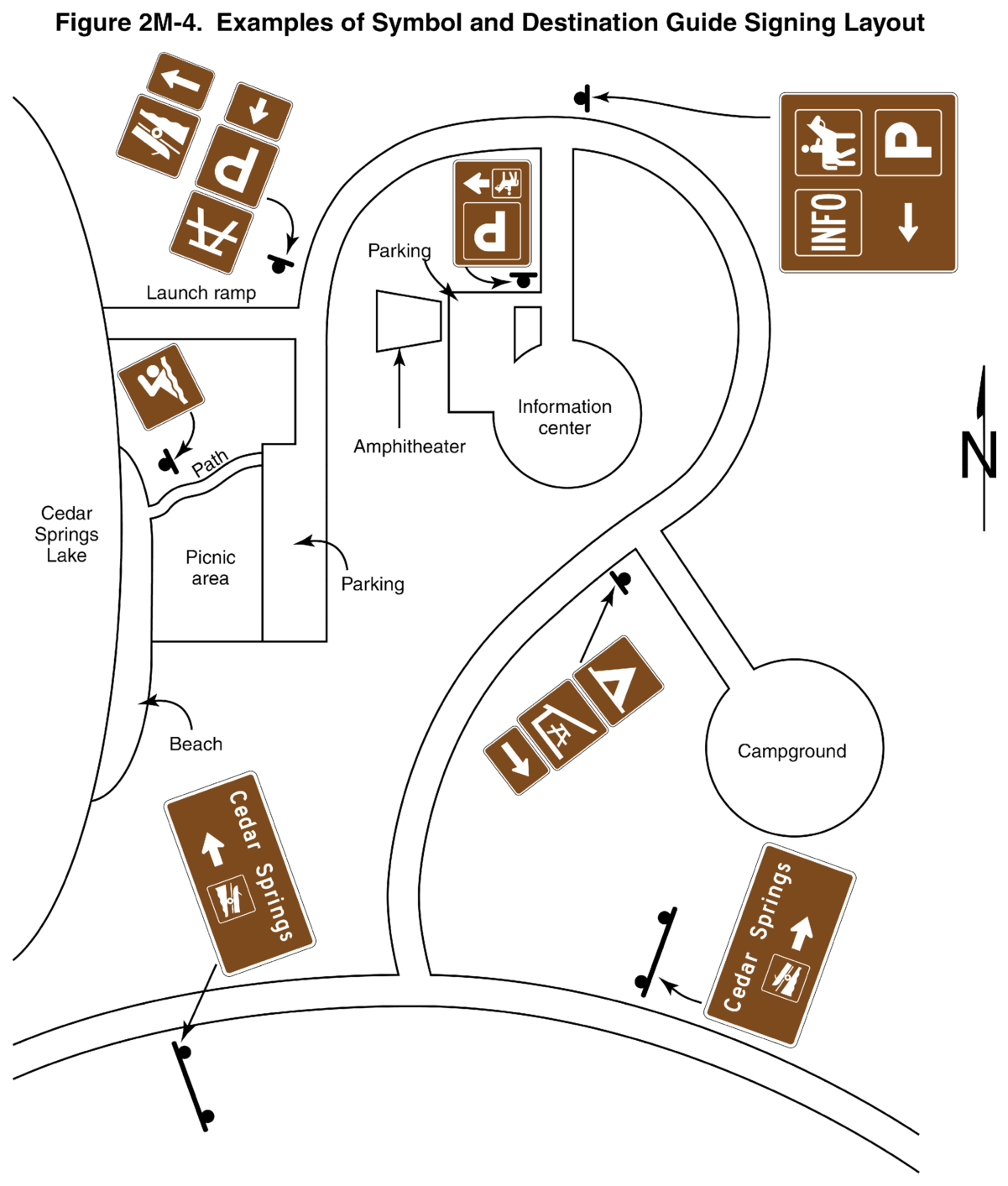 Figure 2M-4. Examples of Symbol and Destination Guide Signing Layout