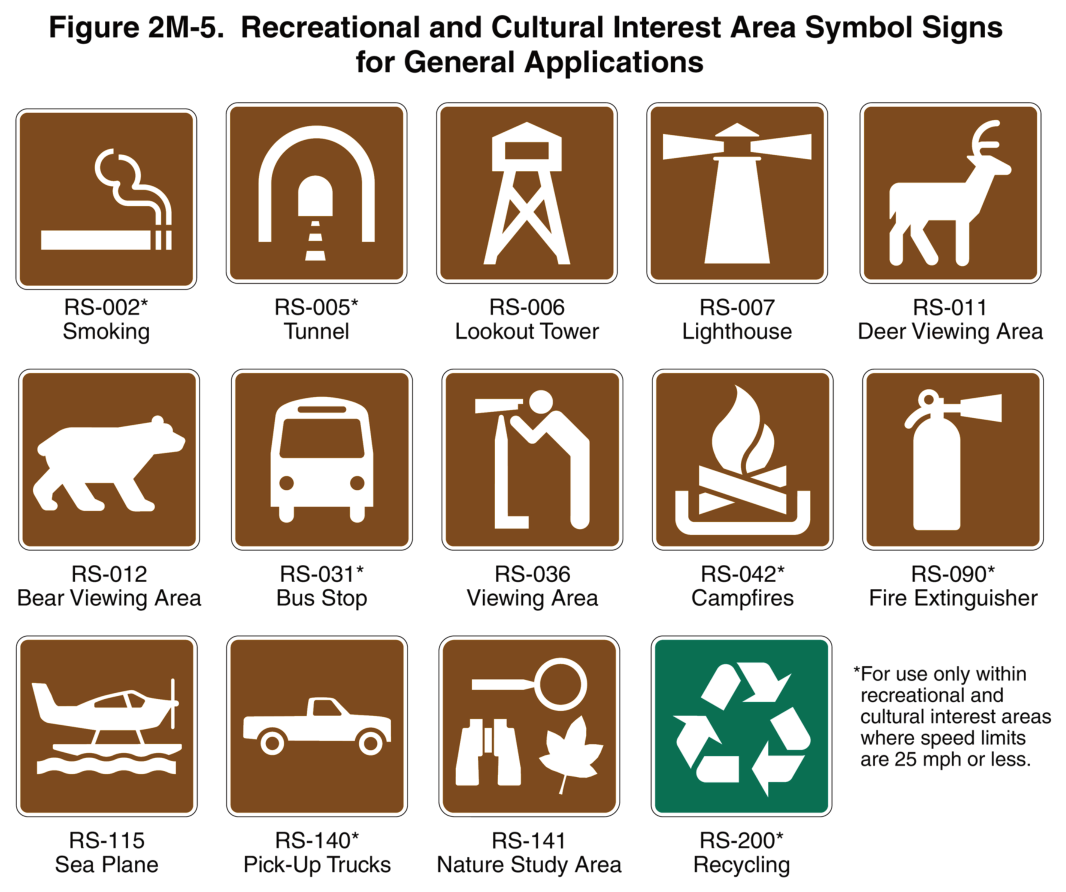 Figure 2M-5. Recreational and Cultural Interest Area Symbol Signs for General Applications