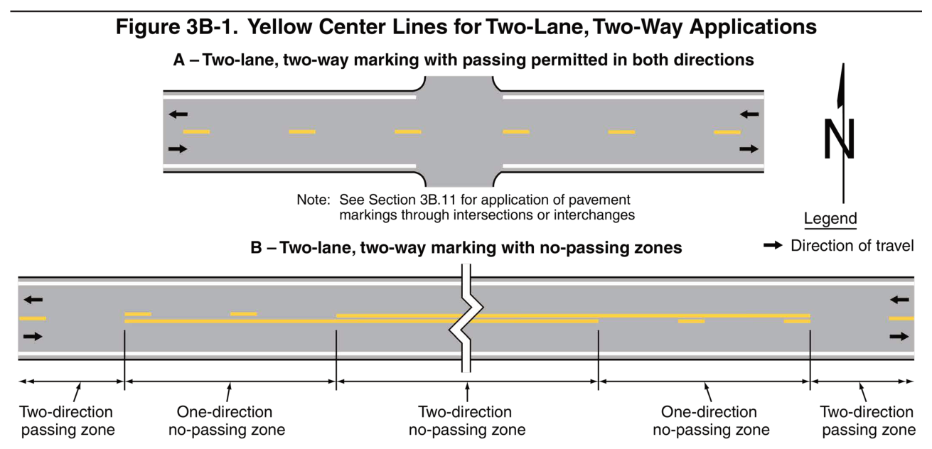 Figure 3B-1. Yellow Center Lines for Two-Lane, Two-Way Applications