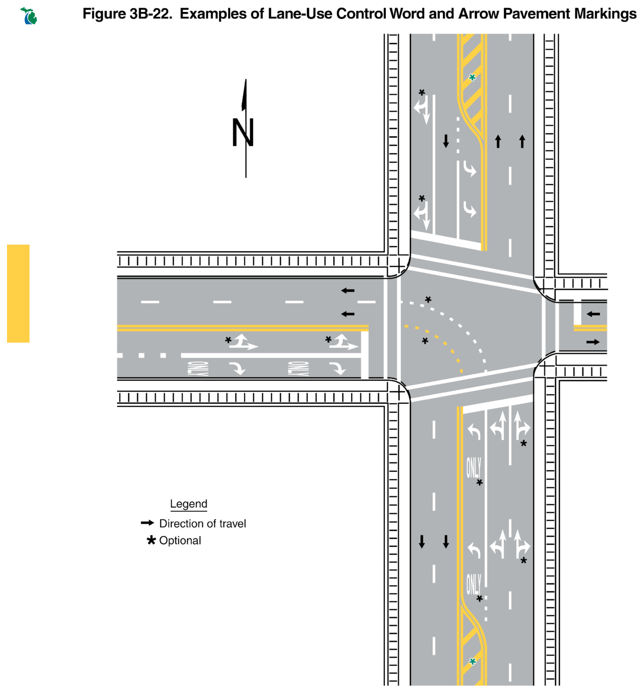 Figure 3B-22. Examples of Lane-Use Control Word and Arrow Pavement Markings