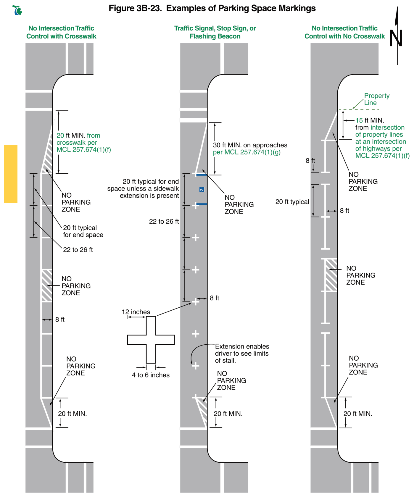 Figure 3B-23. Examples of Parking Space Markings