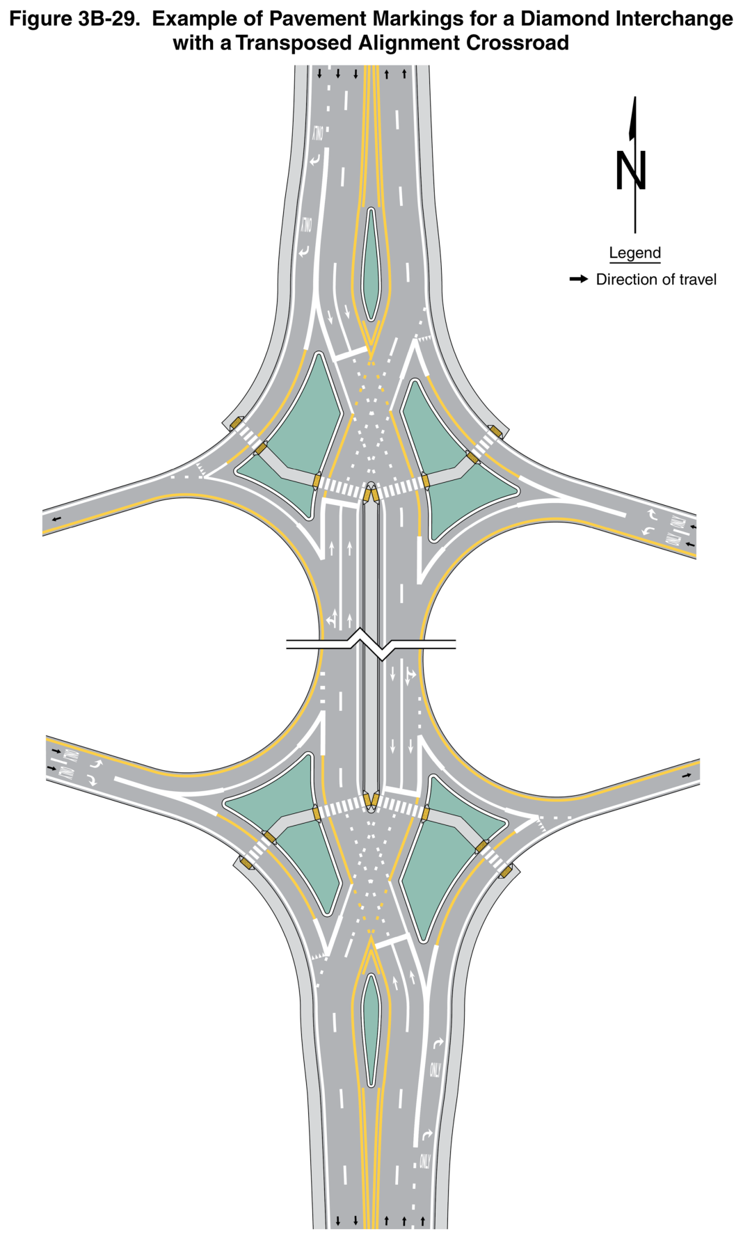 Figure 3B-29. Example of Pavement Markings for a Diamond Interchange with a Transposed Alignment Crossroad
