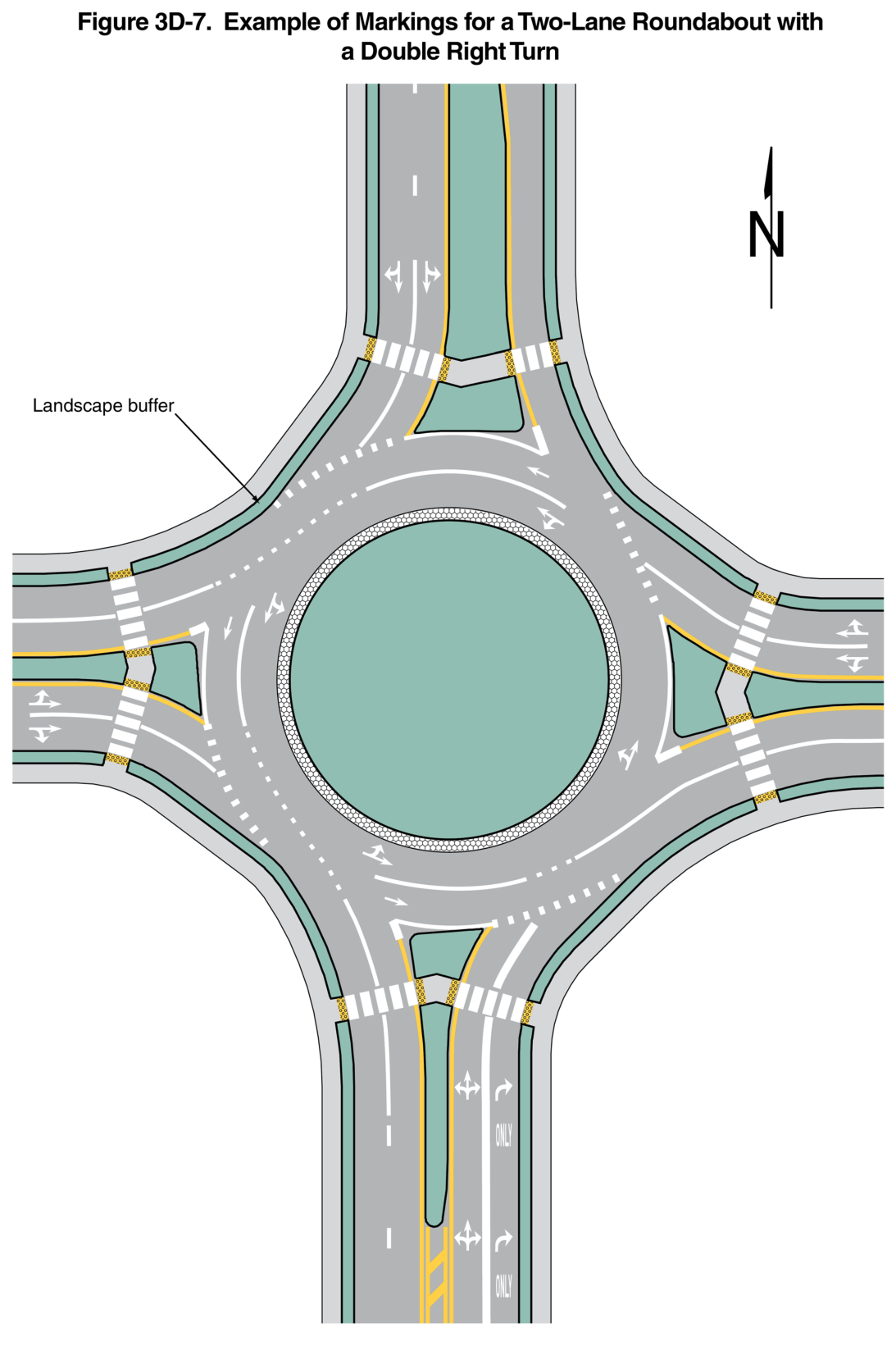 Figure 3D-7. Example of Markings for a Two-Lane Roundabout with a Double Right Turn