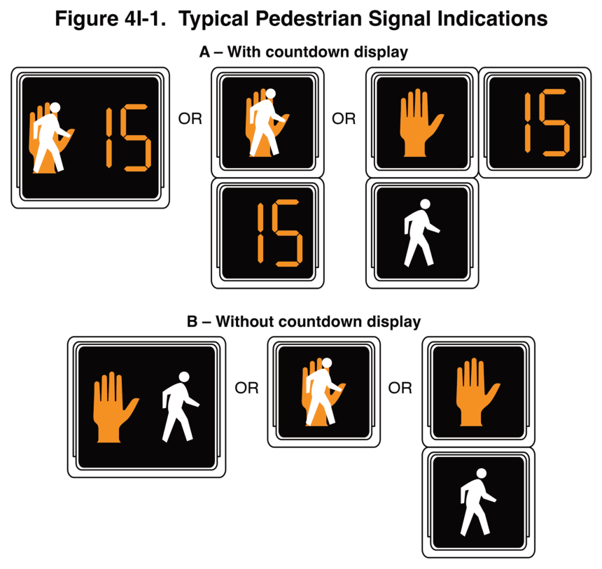 Figure 4I-1. Typical Pedestrian Signal Indications