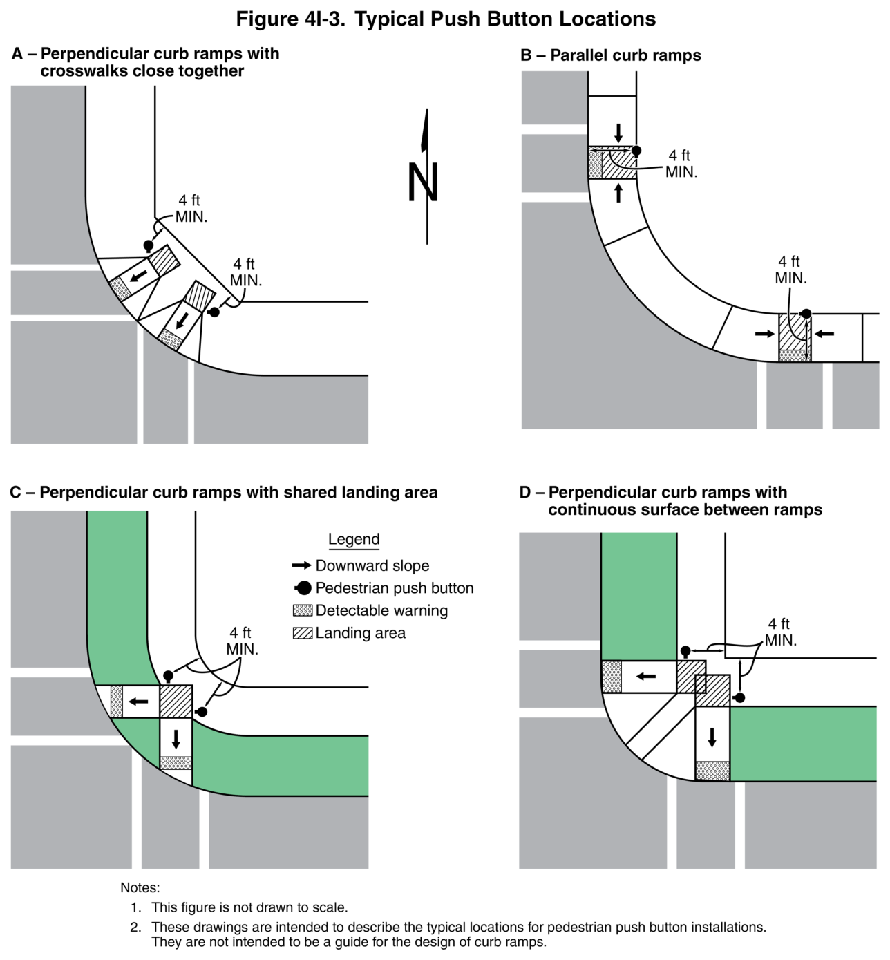 Figure 4I-3. Typical Push Button Locations