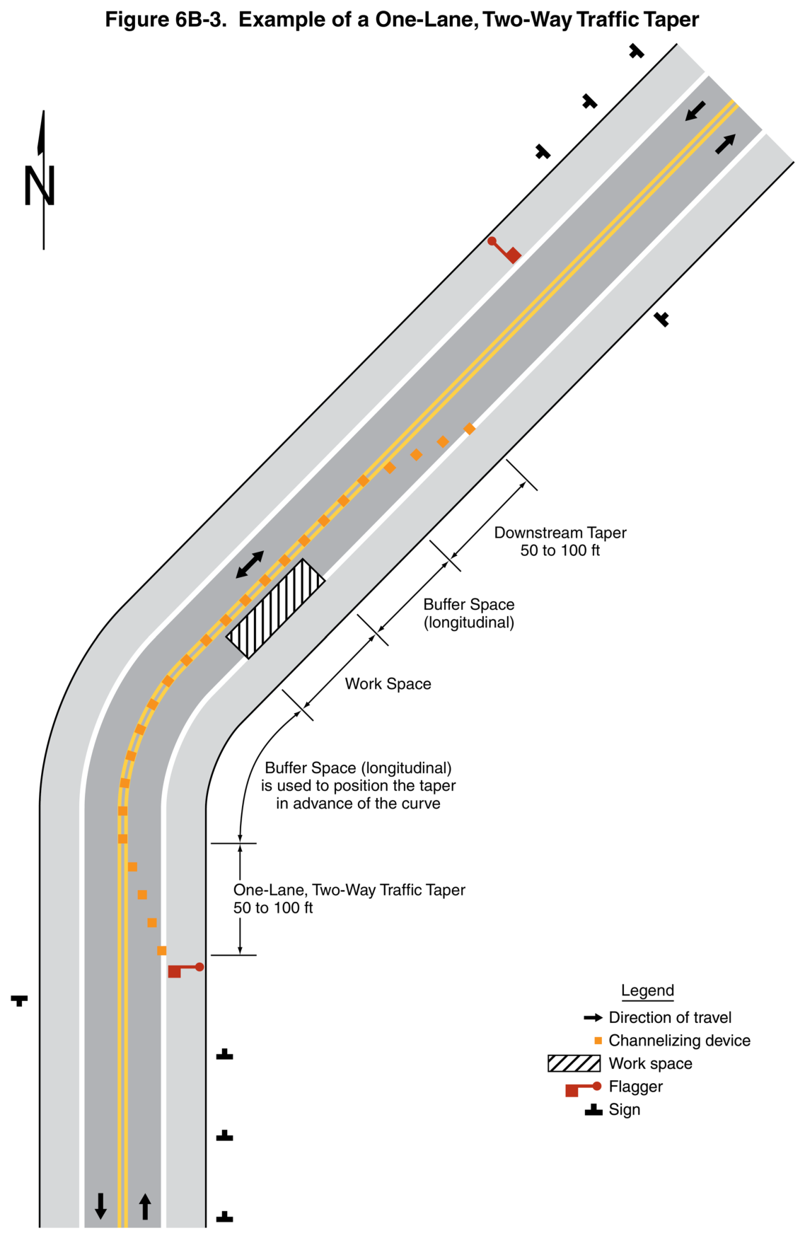 Figure 6B-3. Example of a One-Lane, Two-Way Traffic Taper