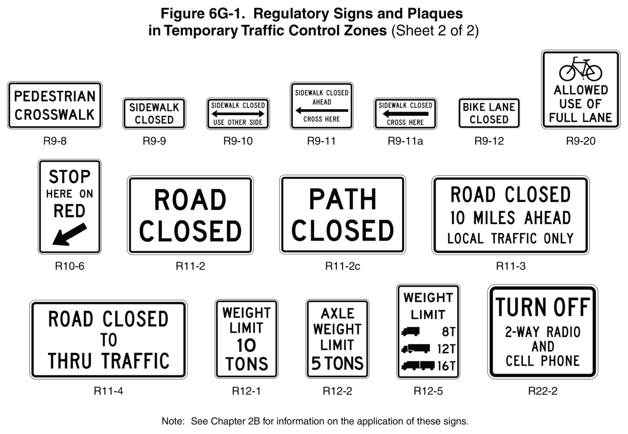 Figure 6G-1. Regulatory Signs and Plaques in Temporary Traffic Control Zones (Sheet 2 of 2)