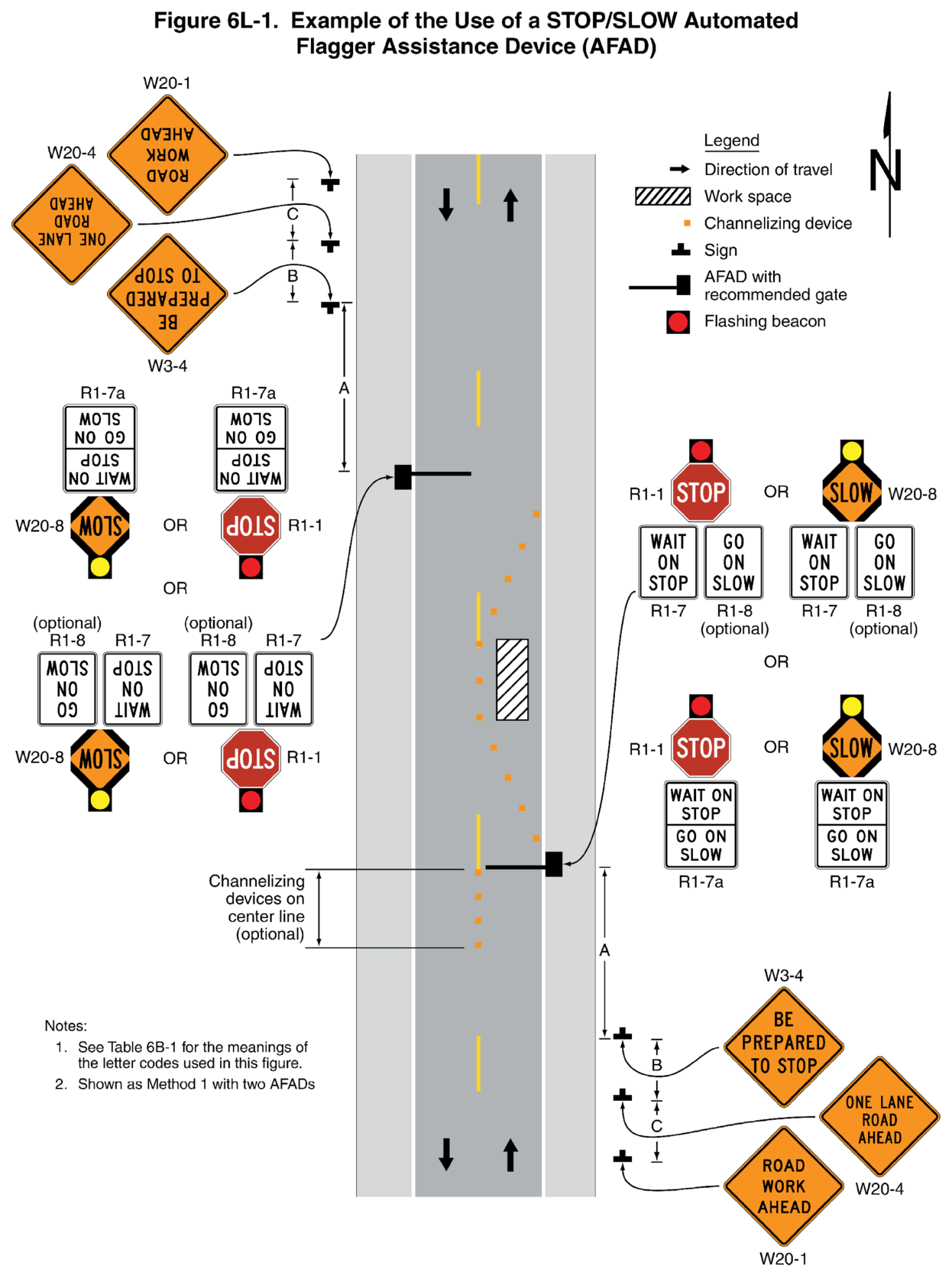 Figure 6L-1. Example of the Use of a STOP/SLOW Automated Flagger Assistance Device (AFAD)