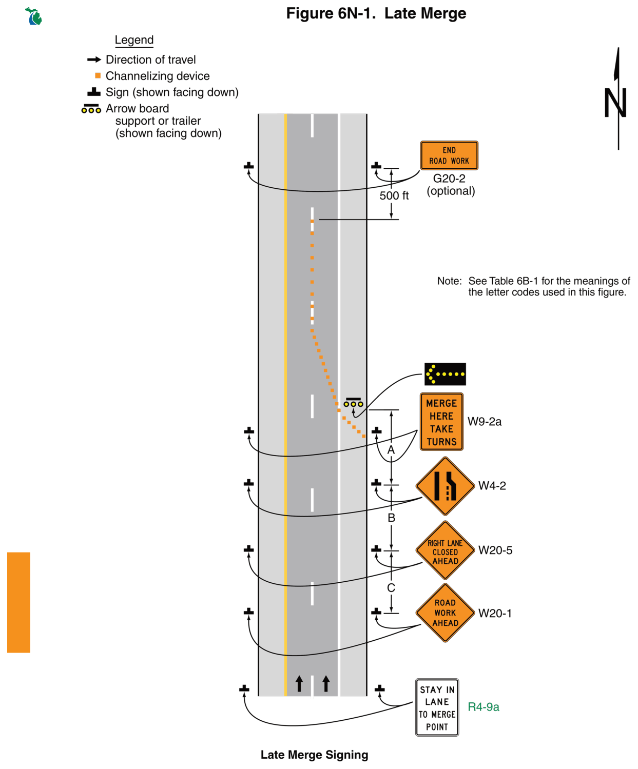 Figure 6N-1. Late Merge