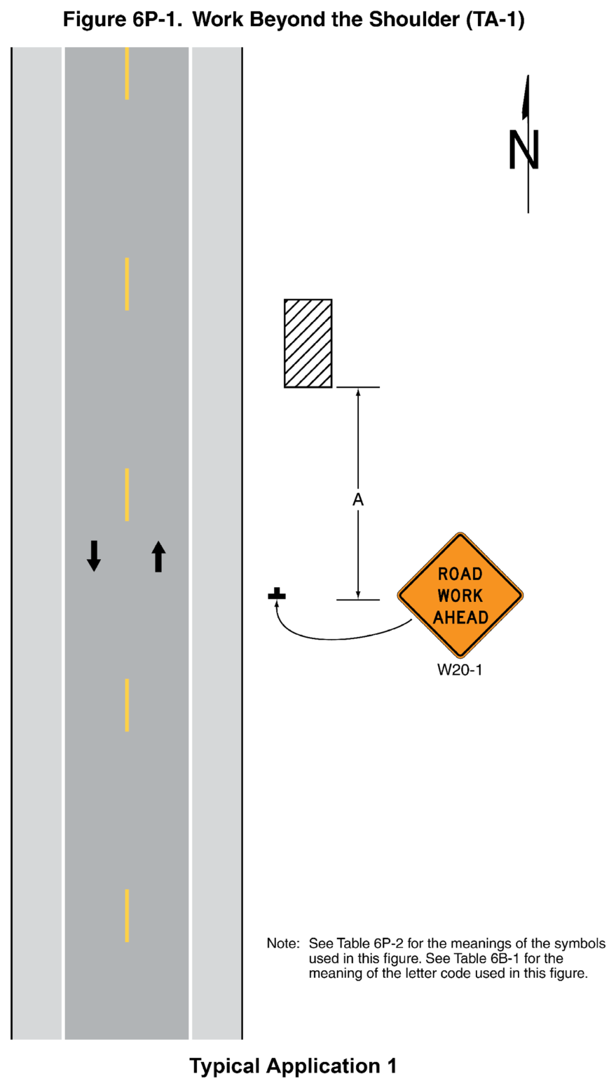 Figure 6P-1. Work Beyond the Shoulder (TA-1)