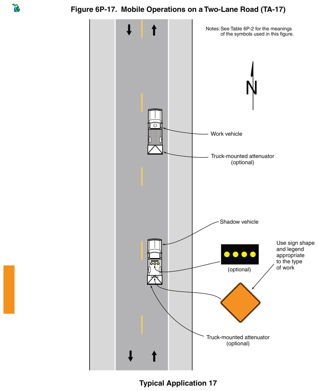 Figure 6P-17. Mobile Operations on a Two-Lane Road (TA-17)