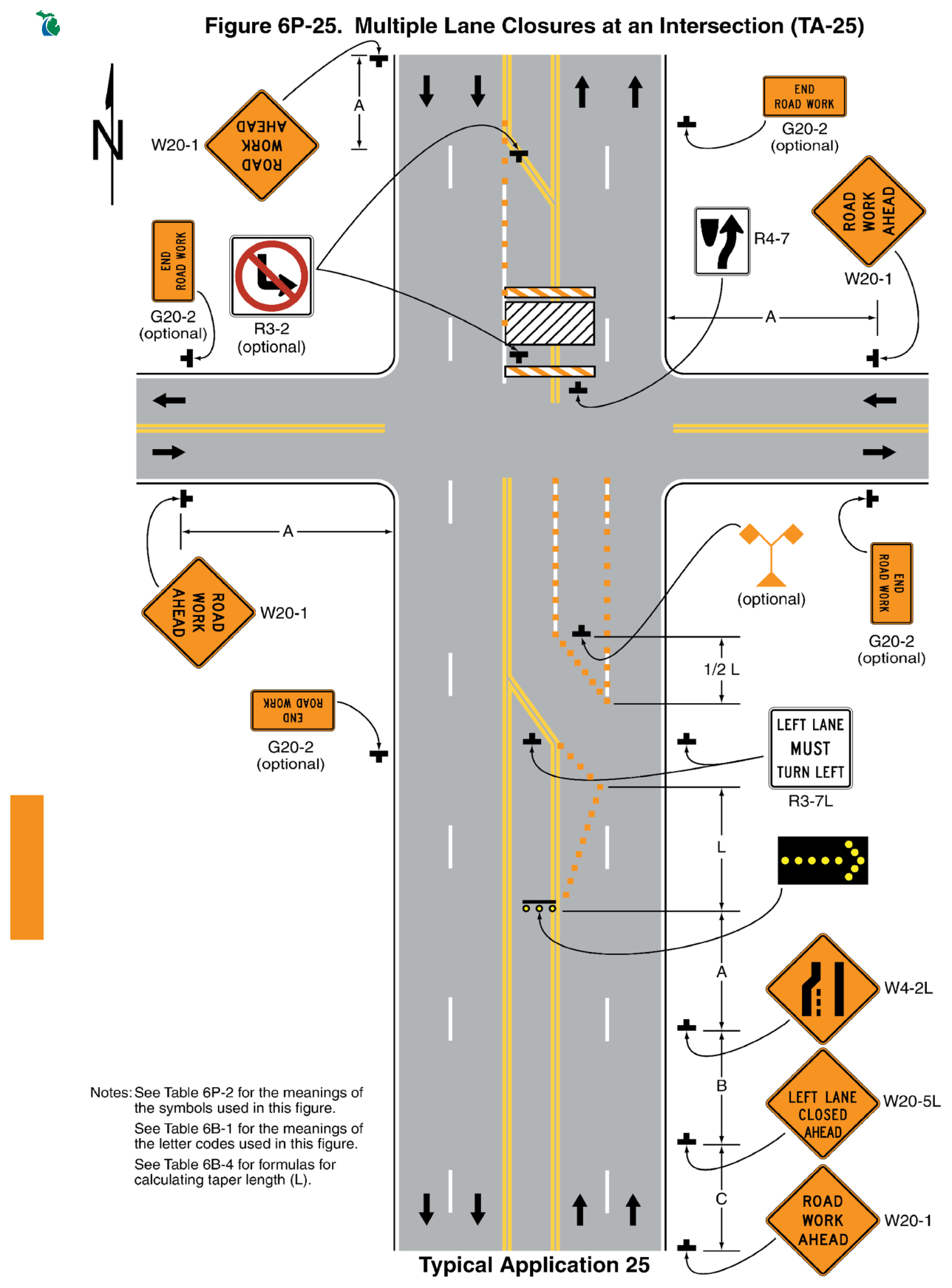 Figure 6P-25. Multiple Lane Closures at an Intersection (TA-25)