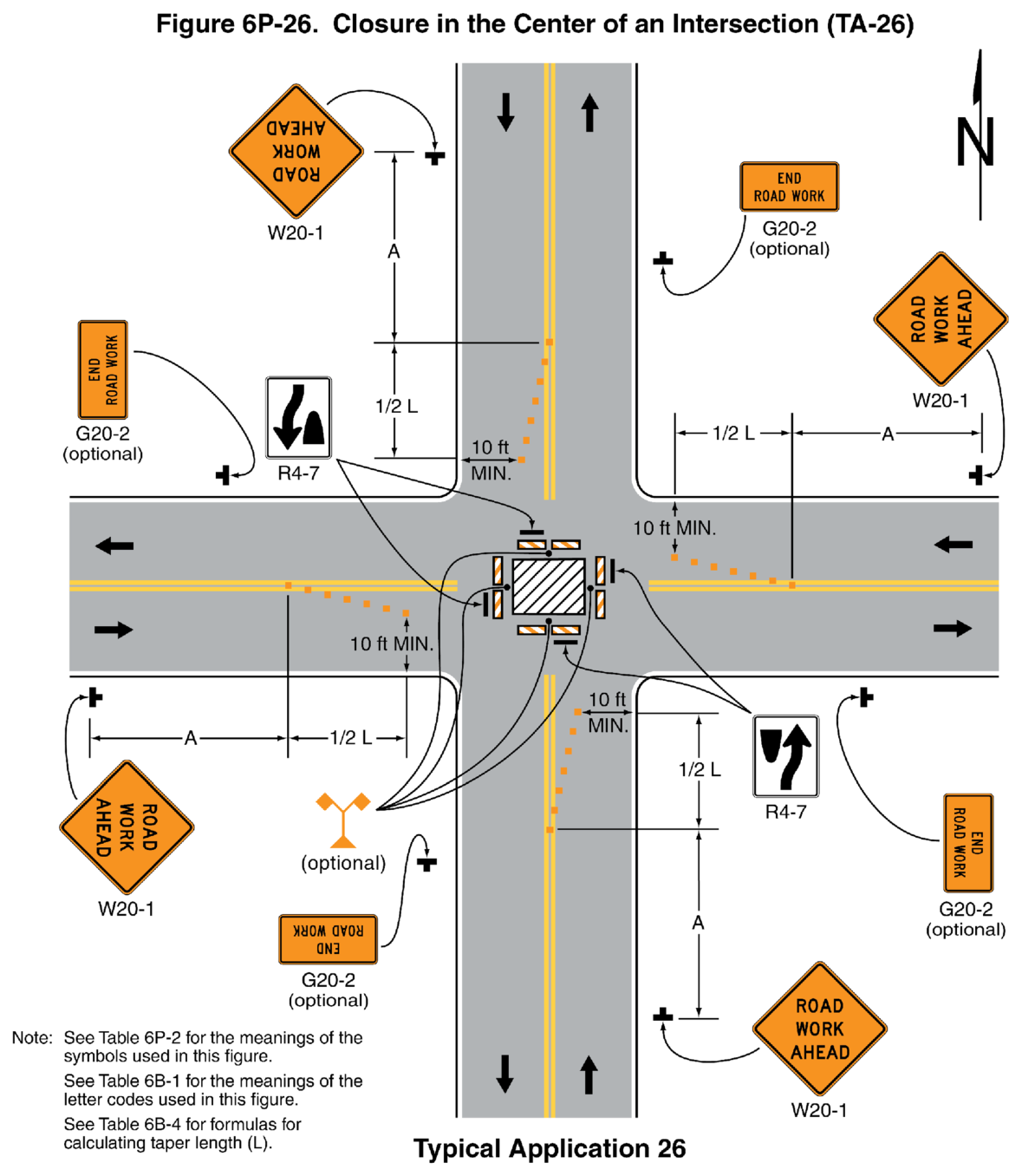 Figure 6P-26. Closure in the Center of an Intersection (TA-26)