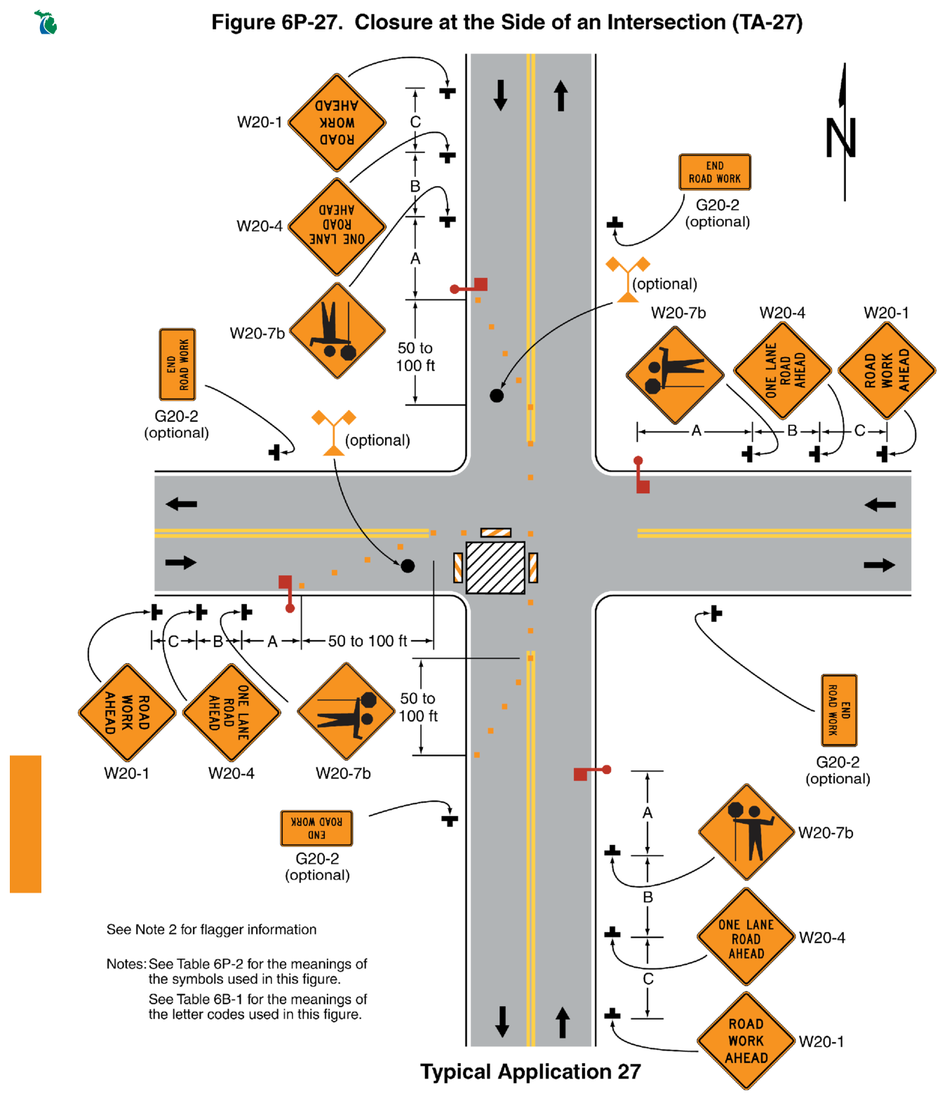 Figure 6P-27. Closure at the Side of an Intersection (TA-27)